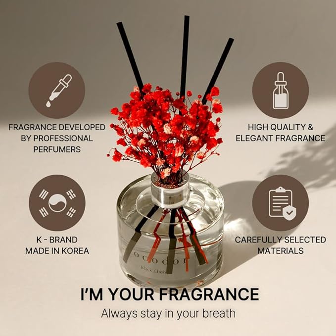 COCODOR Preserved Real Flower Reed Diffuser/Rose Perfume / 6.7oz(200ml) / 2 Pack/Reed Diffuser Set, Oil Diffuser & Reed Diffuser Sticks, Home Decor & Office Decor, Fragrance and Gifts