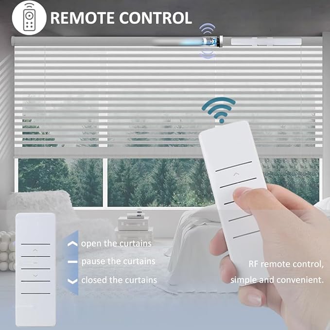 DC12V ZigBee Smart Roller Shade Motor DIY Kit for 1.5” Tube (38mm), Retrofit Electric Blind Drive, App & Voice Control Compatible with Alexa, Automatic Curtain Opener (1.5 N.m Motor for 32rpm/min)
