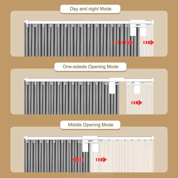 Dual Motor WiFi Smart Curtain Track System, Ripple Fold Electric Drapery Rods, Independent Left Right Control Day Night Curtains, Compatible with Alexa & Google Home (4 meters (157.4 inches))