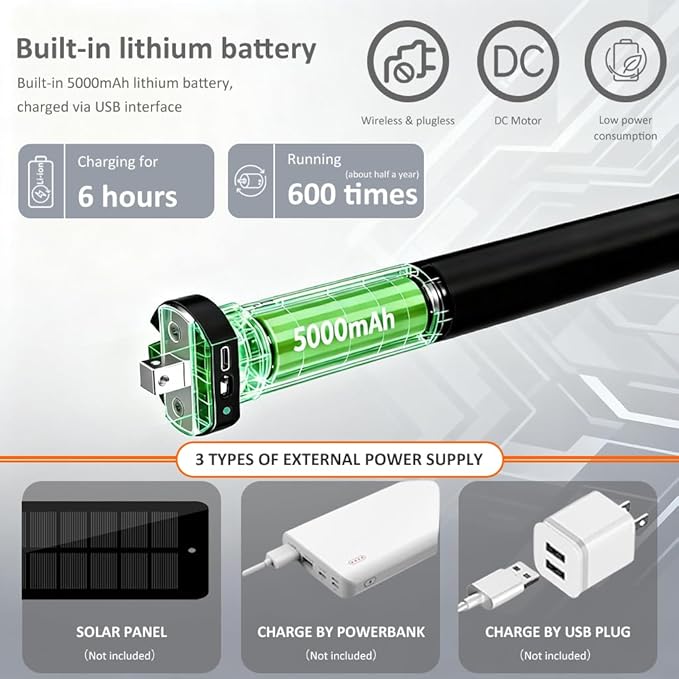 Smart ZigBee Roller Shade Motor Retrofit, Tuya App Control Electric Blind Motor, 5000mAh Rechargeable, Compatible with Alexa & Google Home, High Torque Kit (6.0 N.m for Φ40mm (1.57") Round Tube)