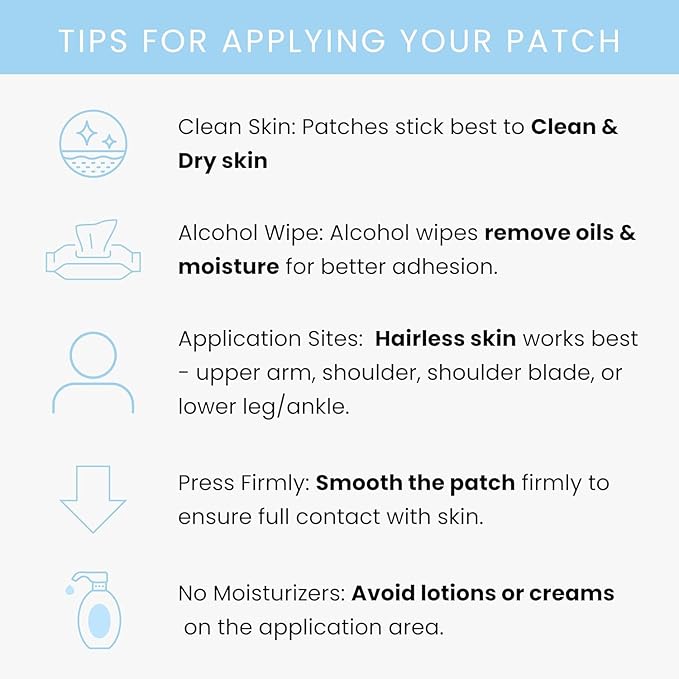 Energy Patches - 30 Topical Patches with Caffeine from Guarana Extract, Taurine, Glucuronolactone, Green Tea, Vitamin B3, B5, B6, Transdermal Caffeine Energy