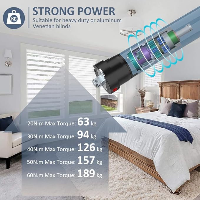 Matter Over WiFi Smart Roller Shade Motor, Φ45mm AC 120V Electric Blind Motor, Works with HomeKit, Alexa, Google Home, SmartThings (50N.m Torque for Φ55mm （2-1/8") Toothed Groove Tube