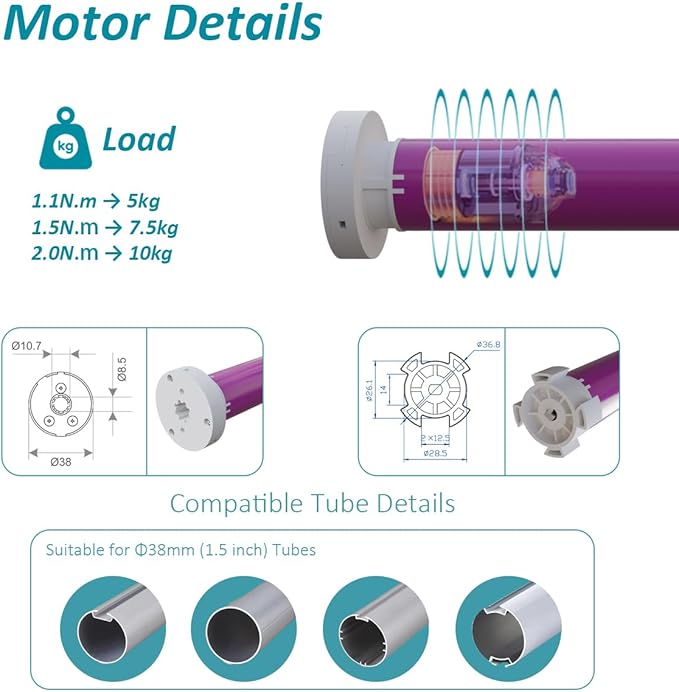 DC12V ZigBee Smart Roller Shade Motor DIY Kit for 1.5” Tube (38mm), Retrofit Electric Blind Drive, App & Voice Control Compatible with Alexa, Automatic Curtain Opener (2.0 N.m Motor for 32rpm/min)