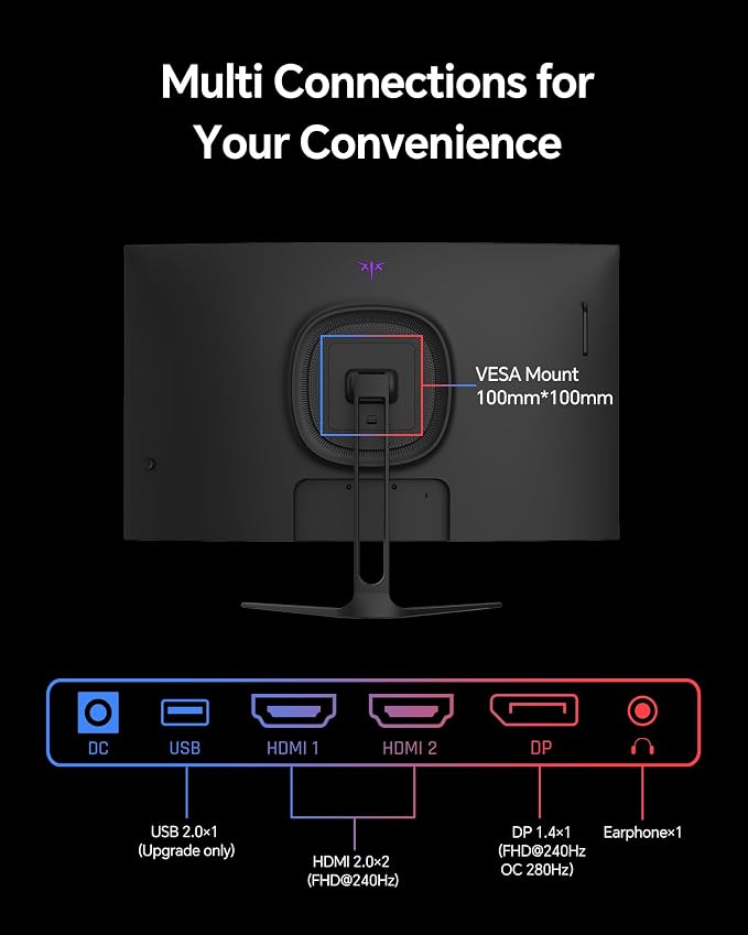 KTC 32 Inch Curved 240Hz Gaming Monitor, 280Hz PC Computer Monitors 1080P FHD, 1500R Curve, 1MS MPRT, Adaptive Sync, 128% sRGB, 3500:1, HDR Low Blue Light, Tiltable VESA Mount, H32C5