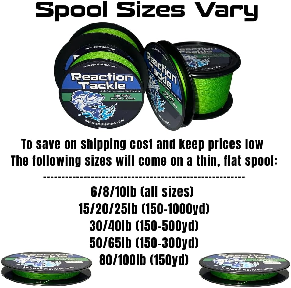 Reaction Tackle Braided Fishing Line - Pro Grade Performance for Saltwater & Freshwater - High Visibility Color Options