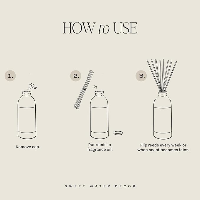 Sweet Water Decor Spa Day Reed Diffuser Set - Sea Salt, Jasmine, Wood, and Cream Scented Diffuser - Relaxing Spa Scent Diffusers for Home, Long Lasting Fragrance, Made in the USA