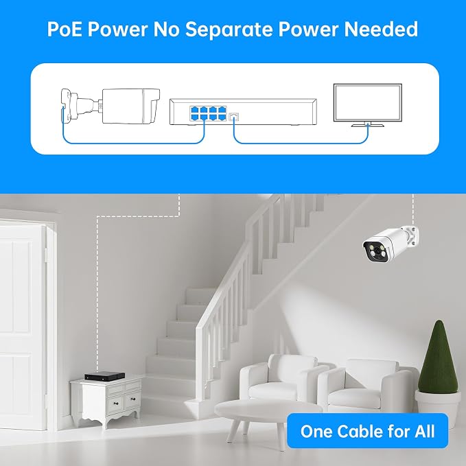 4K Security Camera System, 4pcs 2K PoE Wired Turret Cameras with Human Detection and 2 Way Talk, Color Night Vision, 8MP 4CH NVR with 1TB Hard Drive for 24/7 Local Recording, No Subscription (4 CAM)