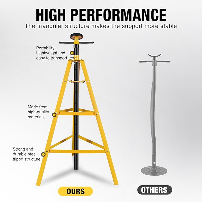 YELLOW JACKET 2 Ton Underhoist Support Stand High-Lift Jack Stand with 53in to 84in Reach for 4,000lbs Loads (Yellow)