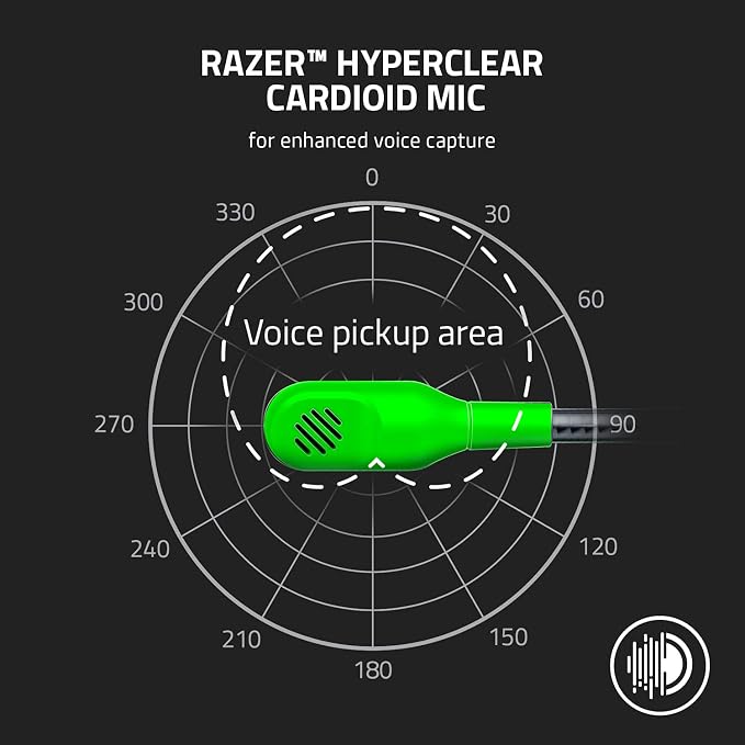 Razer BlackShark V2 X Gaming Headset, 3.5mm Audio Jack, Green