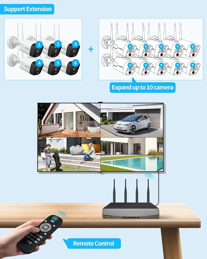 (2026 Update) Wireless WiFi Outdoor Security Camera System with Dual Antenna Cameras, 55% Stronger Signal, 130�� Wide Angle, 2-Way Audio, No Monthly Fee, Home NVR Security System