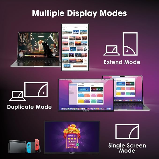 Kado 15.6-Inch 75Hz Portable Monitor, FHD 1080p USB-C mini-HDMI IPS Display | 45W Reverse Charging Gaming Monitor Built-in Speakers, Second Display Kickstand for Laptop PC Phone Mac Xbox PS4/PS5 Switch