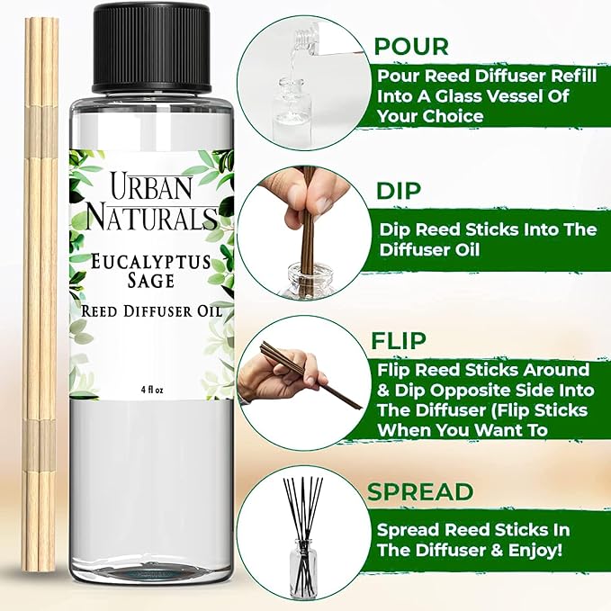 Urban Naturals Eucalyptus & Sage Oil Reed Diffuser Refill and Reed Sticks | Eucalyptus, Sage, Mint, Lime and Cedarwood, 4 oz (2 Pack)