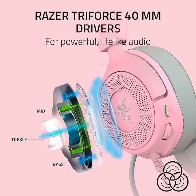 Razer Kraken Kitty V3 X Wired Gaming Headset, Kitty Ears, Pink | HyperClear Cardioid Mic, 40 mm Drivers, 7.1 Surround Sound, Comfy Ear Cushions, Cross-Platform via 3.5mm PC, PS5, Xbox