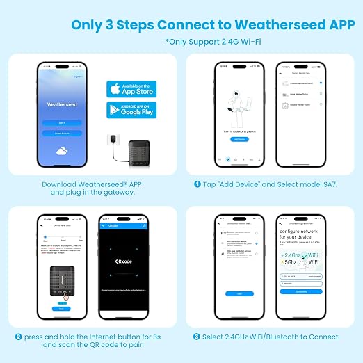 WiFi Smart Weather Station with Weatherseed�� AI 24H/7D Accurate Forecast, Wireless Indoor Outdoor Sensor, 2-Year Data Storage, No Display, 2.4GHz WiFi Only