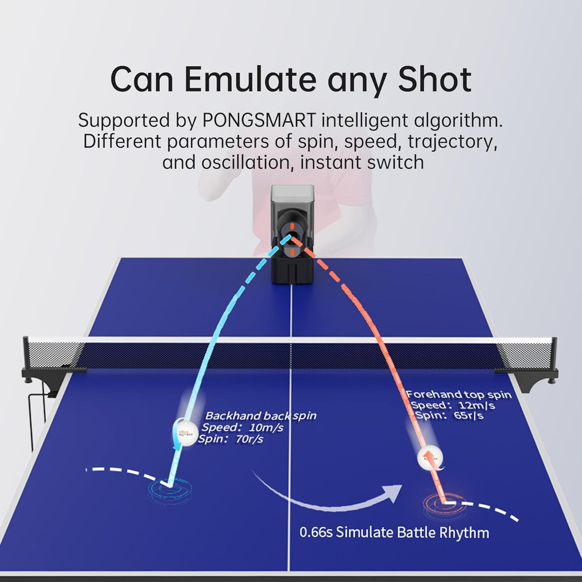 PONGBOT Table Tennis Robot - Remote/App Control with 264 Pre-Saved Drills & Custom Options