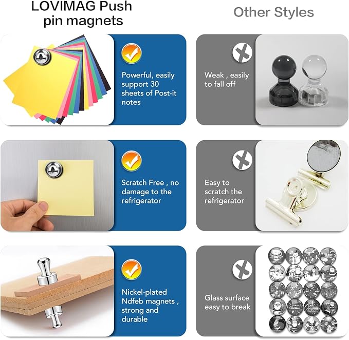LOVIMAG Fridge Magnets 20Pcs, Magnet for Refrigerator Whiteboard, Silver | Small Strong Neodymium Metal Cute Push Pin for Classroom, Kitchen, Accessories Decorative, Office, Calendar