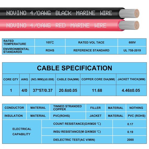 Marine Wire 4/0 AWG - Premium Marine Grade Tinned Copper Cable | 25FT Red & 25FT Black for Boats & RVs