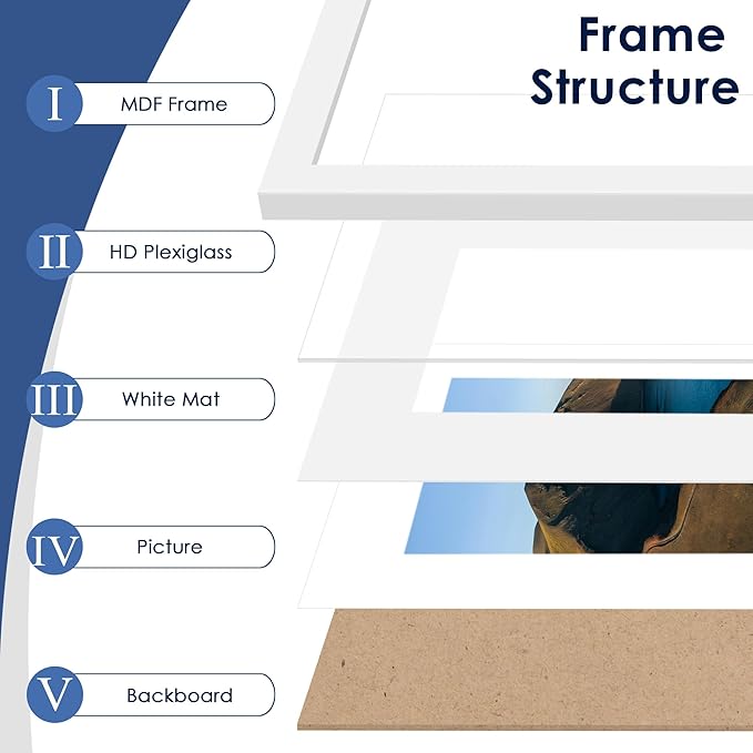 8x12 Picture Frame Set of 6, Wall or Tabletop Display, White | Display 6x8 with Mat or 8x12 Without Mat, Horizontal or Vertical, Gallery Wall Frame Set for Wedding & Room & Home Decor