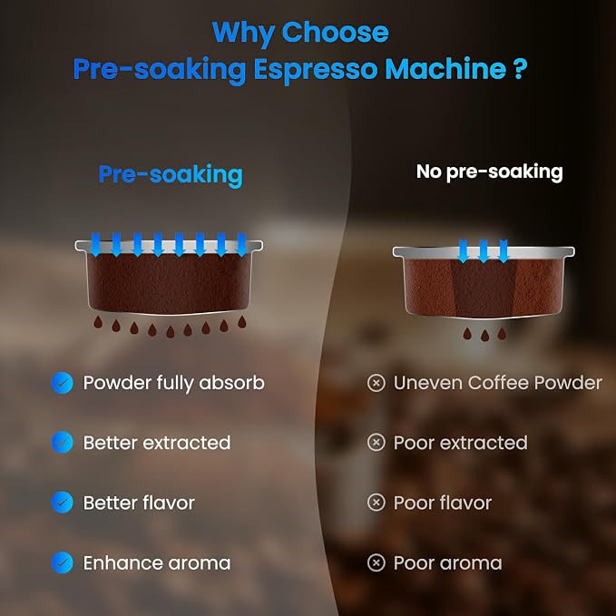 URintells Cuising Espresso Machine with Touchscreen And Cold Brew | 20Bar Pump,Stainless Steel Espresso Maker with Powerful Steam Milk Frother for Cappuccino Latte,Iced Americano