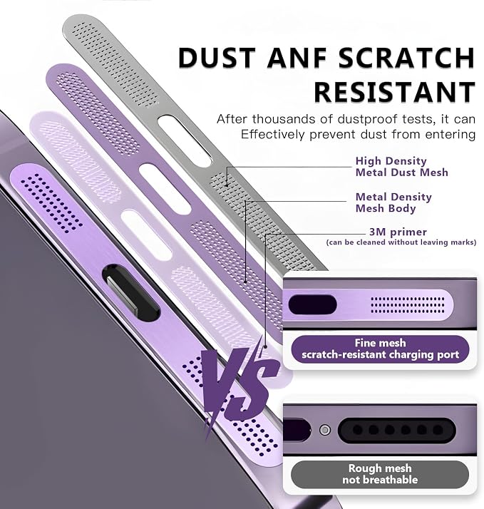 MysticHome for iPhone 17/16 Pro Accessories, 5 Pcs Cell Phone Speaker Anti-Dust Plugs, 1 Pcs USB C Dust Plug, Compatible with Speaker Dust Cover,Purple