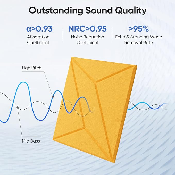 12 Pack 12" X 12" X 0.4" Acoustic Panels for Wall Sound Absorbing, P-Stripes Square Self-Adhesive Sound Panels, High Density Suitable for Multiple Scenarios(Orange)