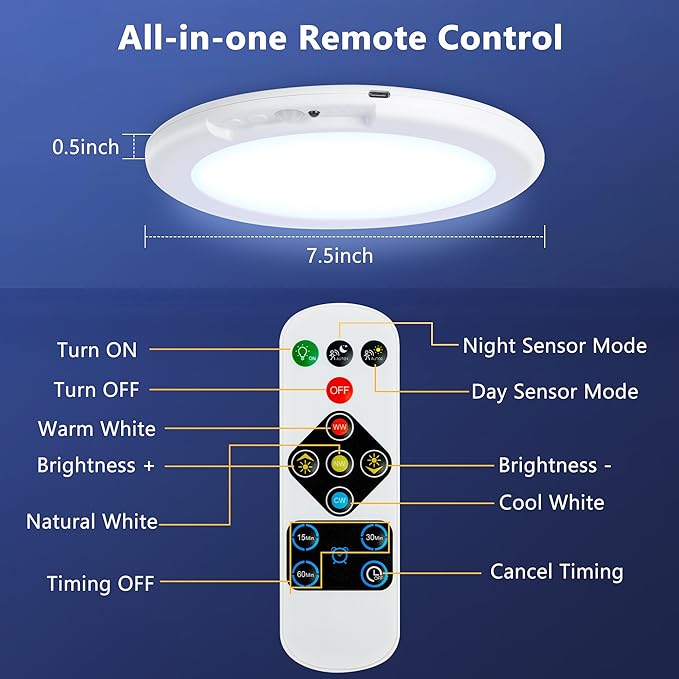 maylit 2 Pack Rechargeable Ceiling Lights, Motion Sensor Lights No Wiring, Wireless Closet Lights Battery Operated, for Bathroom Laundry Room Kitchen Porch Stair Hallway Shower Pantry Garage