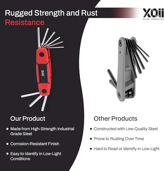 17PC Folding Allen Wrench Set | SAE & Hex Set | Durable Portable Tool for Automotive, Bike, Home & DIY Repairs | Complete Multi-Size Allen Key Set for Workshop (Red) (Red)