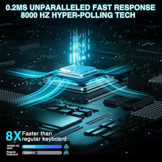 AULA WIN60 HE MAX - 60% Mechanical Gaming Keyboard Wired, Hall Effect Magnetic Switches Hot Swappable, Adjustable Actuation Rapid Trigger Mode, 8000 Hz Polling Rate, 60 Percent Keyboard Compact Design