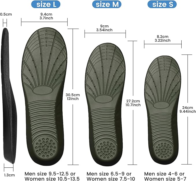 Shoe Insoles,Memory Foam Insoles Plantar Fasciitis Orthotics Shoe Inserts, Providing Excellent Shock Absorption for Feet Relief, Comfortable Insoles for Women Men Everyday Use, (S [US M: 4-6/W: 5-7])