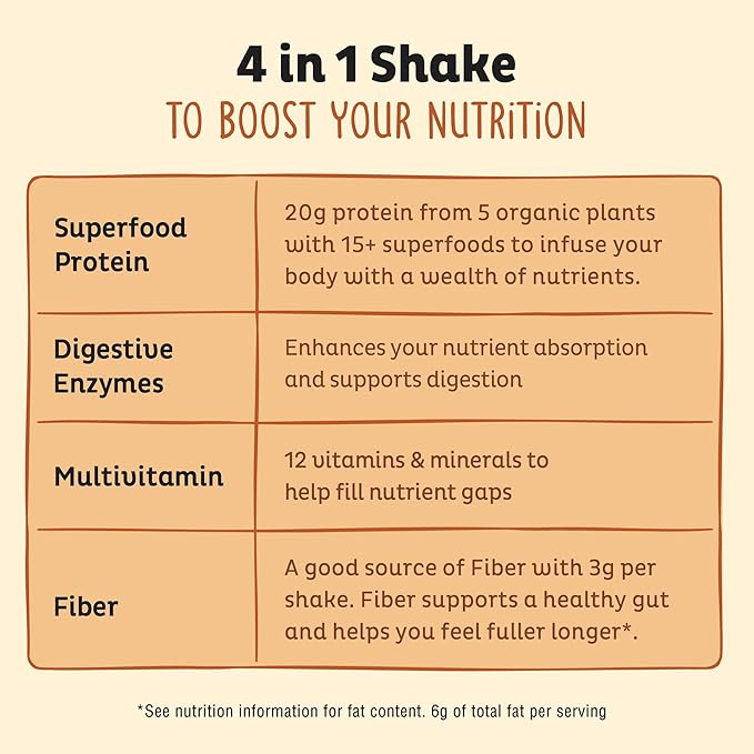 KOS Vegan Protein Powder, Salted Caramel Coffee - Low Carb Pea Protein Blend, Organic Plant Superfood Rich in Vitamins & Minerals - Keto, Dairy Free - Meal Replacement for Women & Men - 15 Servings