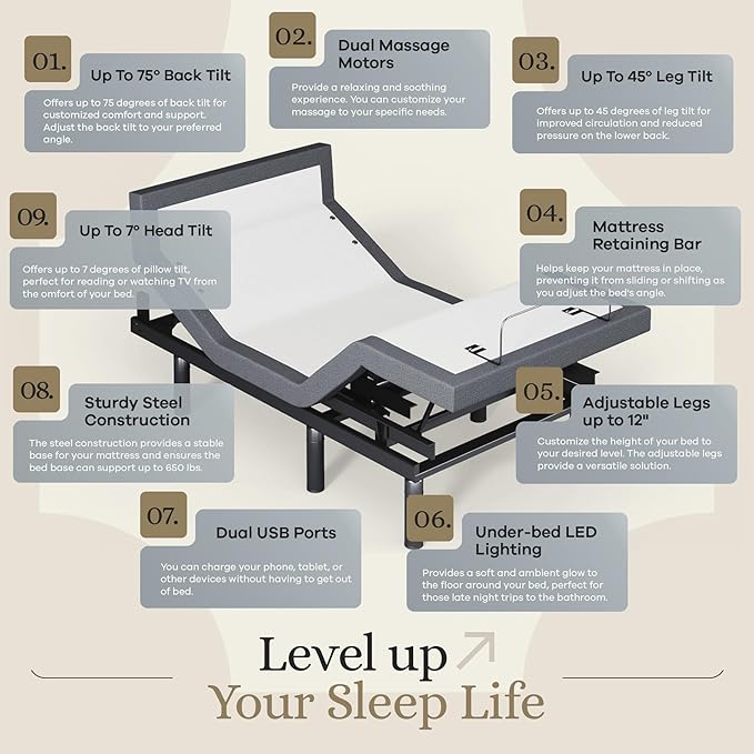 Sven & Son Harmony Adjustable Bed Base, Head and Foot Lift, Massage, Under-Bed Lights, USB, Gel Memory, Zero Gravity Smart Frame - Twin XL + 14 inch Hybrid Spring Matt (Medium Soft)
