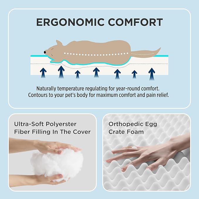 Bedsure Cooling Dog Beds Large Sized Dog - Extra-Large Comfy Flat Puppy Bed with Removable Washable Cover, Orthopedic Egg Crate Foam Pet Mat, Suitable for Pet Up to 100 lbs
