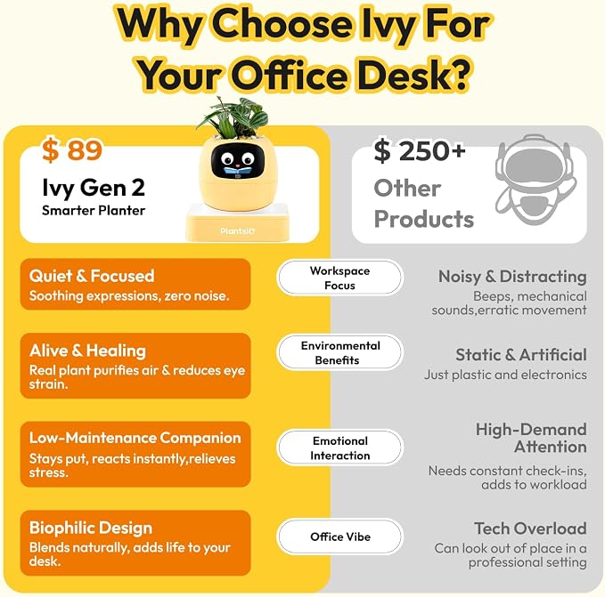 PLANTSIO Ivy Interactive AI Desk Companion, Smart Plant Pet with 100+ Expressions, Cute Indoor Planter for Office Decor, Unique Gift for Plant Lovers & Coworkers(Ivory)