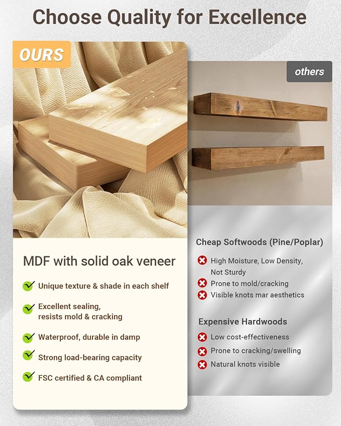 White Oak Floating Shelf Set of 3 for Wall, 2 Inch Thick Wood Floating Shelves Wall Mounted, 8 Inch Deep Shelf for Kitchen Living Room Bathroom Laundry Office, 50LBS Capacity (16 & 31.5 in)