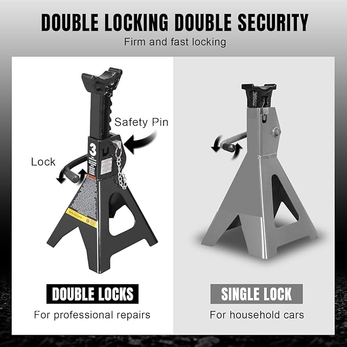Torin 3 Ton (6,000 LBs) Capacity Double Locking Steel Jack Stands, 2 Pack, Black, AT43002AB