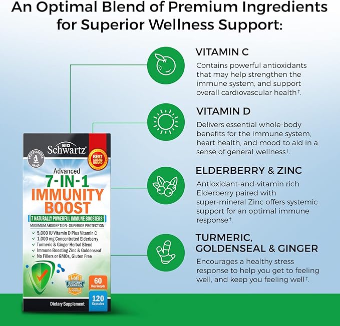 BioSchwartz Daily Fruits and Veggies Supplement for Women and Men (2 Month Supply) Plus 7 in 1 Immune Support Supplement with Antioxidants (2 Month Supply)