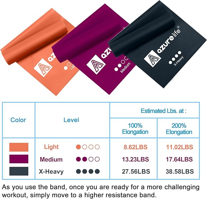 Resistance Bands,Professional Long Non-Latex Elastic Stretch Bands,Exercise Bands for Physical Therapy, Yoga, Pilates, Rehab, at-Home or The Gym Workouts, Strength Training
