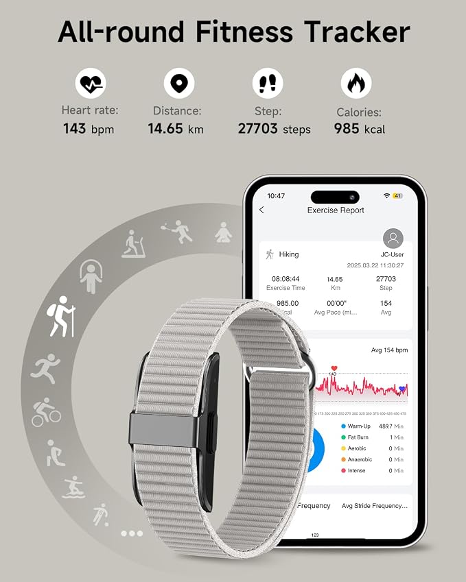 Fitness Tracker for Men Women, Health Activity Fitness Trackers with Sleep Tracker, 24/7 Heart Rate/Blood Pressure/HRV/Stress Monitor, IP68 Bracelet Watch, Free App for Android iPhone, 2 Bands