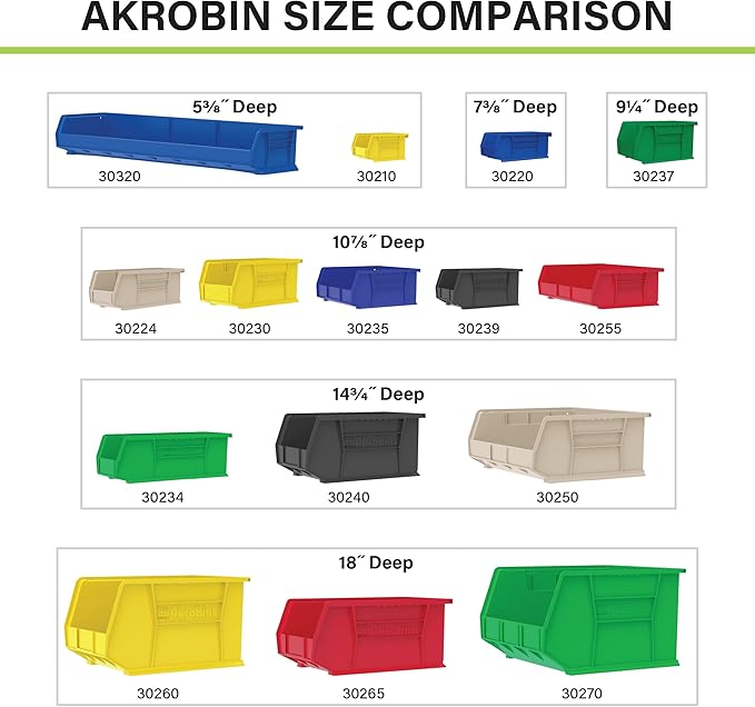 Akro-Mils 30250 AkroBins Plastic Storage Bins, Space-Saving Stackable Bins for Garage, Pantry, Craft Organization, 15" x 16" x 7", Yellow, 6-Pack