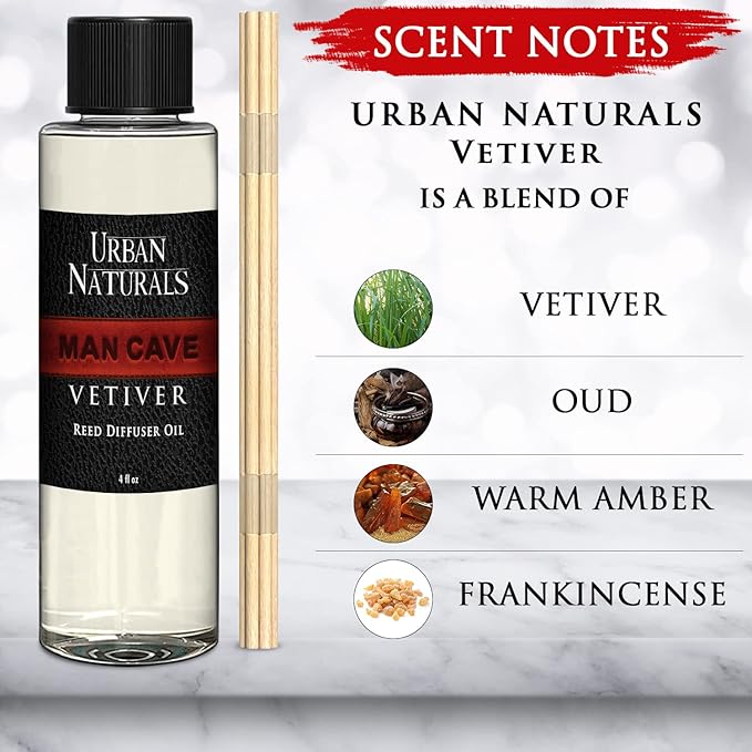 Urban Naturals Vetiver Man CAVE Scented Reed Diffuser Refill Set | Includes a Free Set of Reed Sticks! 4 oz. | A Fabulous Masculine Scent! Great Gift Idea Home Fragrance Lovers!