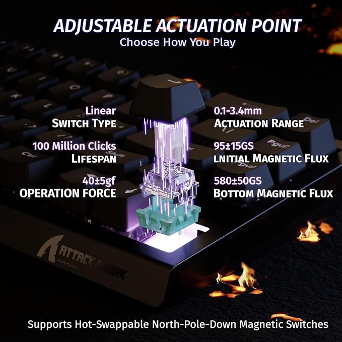 ATTACK SHARK X68 HE RT Mechanical Gaming Keyboard 60% Wired TKL-Black | Adjustable Actuation,Hall Effect Magnetic Switch,8KHz Polling Rate,RGB Backlit,Top Mount, Web Driver for PC Mac Esport Gamer