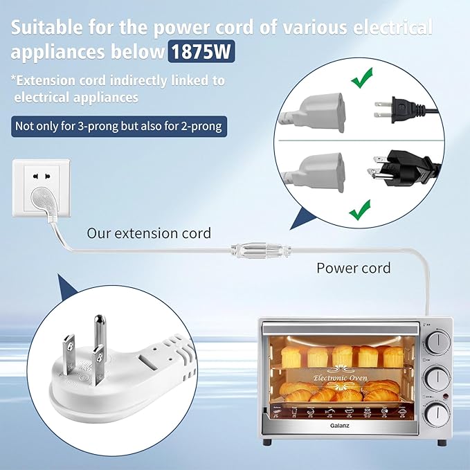 1875W Short Extension Cord,15A 14AWG Low Profile Flat Plug Heavy Duty Extension Cord Outlet Saver 3-Prong Grounded Power Extension Cable (White 3 Feet)
