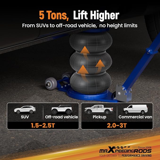 maXpeedingrods 5 Ton (11000 lbs) Air Jack Heavy Duty Pneumatic Jack, Lifting Range 7.87" to 19.69", with 2.36" Extension Adjustable Handle, for Pickup Trucks SUV Van Garage Repair