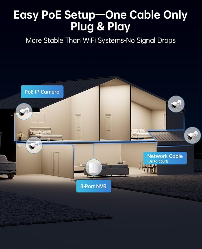 4K PoE Security Camera System with NVR, 4�� 8MP Wired Outdoor Cameras, 24/7 Local Recording, No Monthly Fees, AI Human & Vehicle Detection, 2TB HDD Included, IP67, for Home & Small Business
