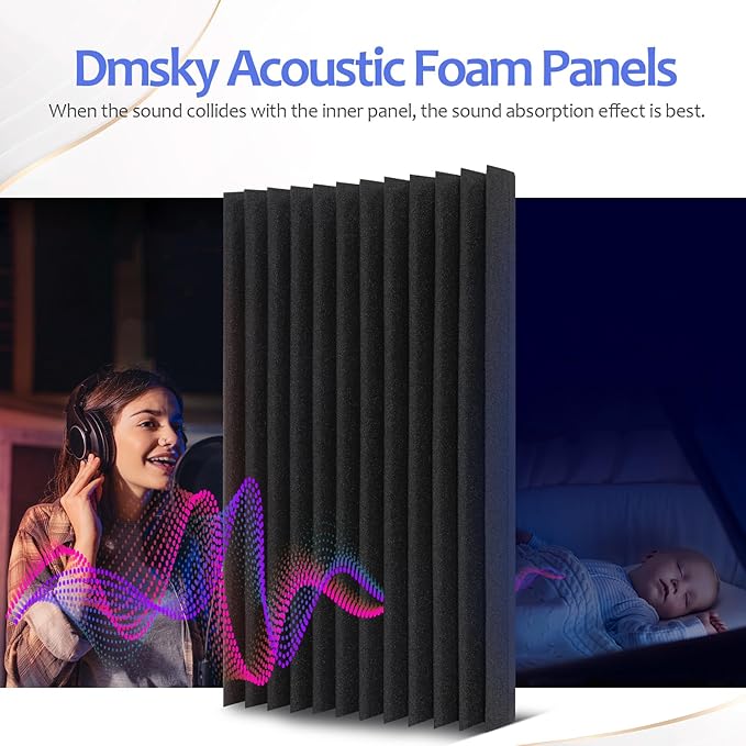 80 Pack Acoustic Foam Panels,1"X 12" X 12"Sound Proof Foam Panels,High Density Sound Absorbing Panels,Soundproof Wedges Panels for Studio Recording & Office & Home