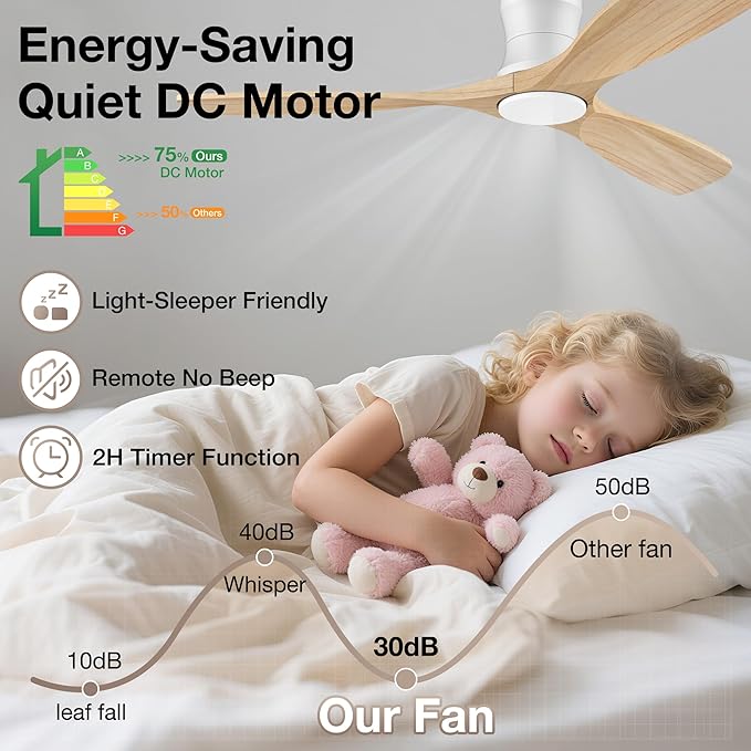 52inch Wood Ceiling Fans with Lights and Remote,Low Profile Modern Ceiling Fan with Light,Outdoor Indoor Flush Mount Ceiling fan,for Bedroom Living room Patio,Light Wood,3 Blades,Dimmable LED,Quiet