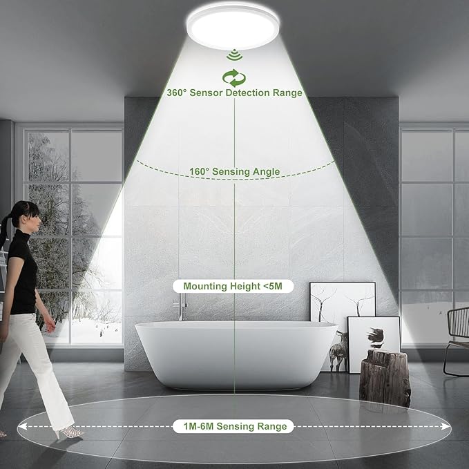 24W Motion Sensor LED Ceiling Light Wired, 2400lm 12Inch 2700K/4000K/6500K IP54 Flush Mount Lighting Fixture with Remote, Radar Motion Activated Ceiling Lamp for Hallway Laundry Porch Stair Closet