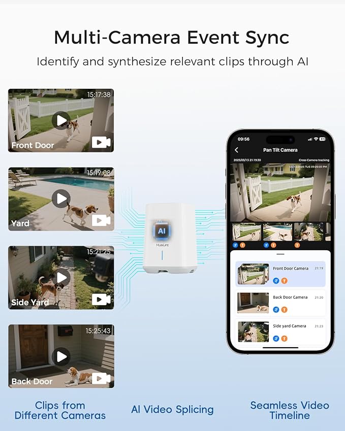 MUBILIFE 4K Ultra HD Solar Security Cameras Wireless Outdoor, No Subscription Required, Home Security Cameras System with 360�� Auto Tracking, Color Night Vision, 2.4&5GHz WiFi, Easy Setup, 4-Cam Kit