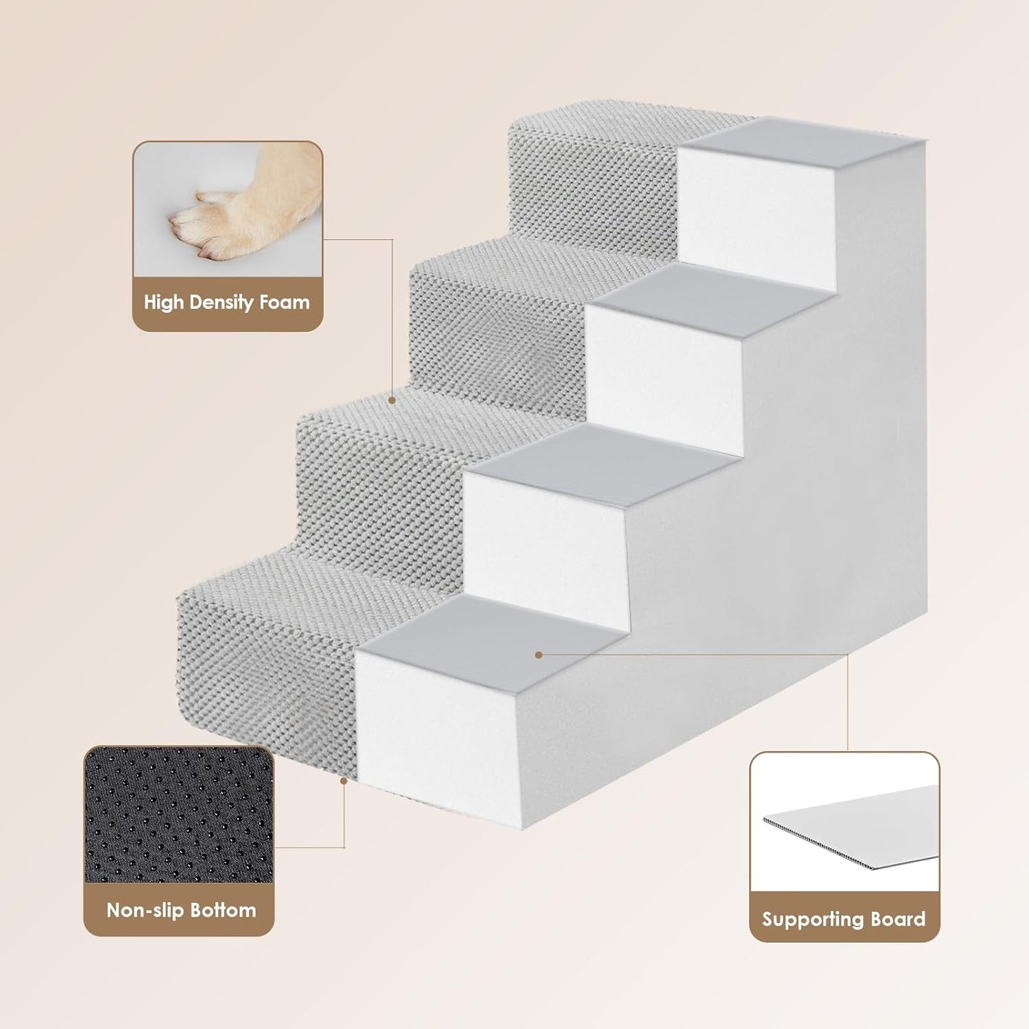 EHEYCIGA Dog Stairs for Bed 18" H, 4-Step Dog Steps for High Bed, Pet Steps for Small Dogs and Cats, Non-Slip Balanced Pet Ramp Indoor, Light Grey