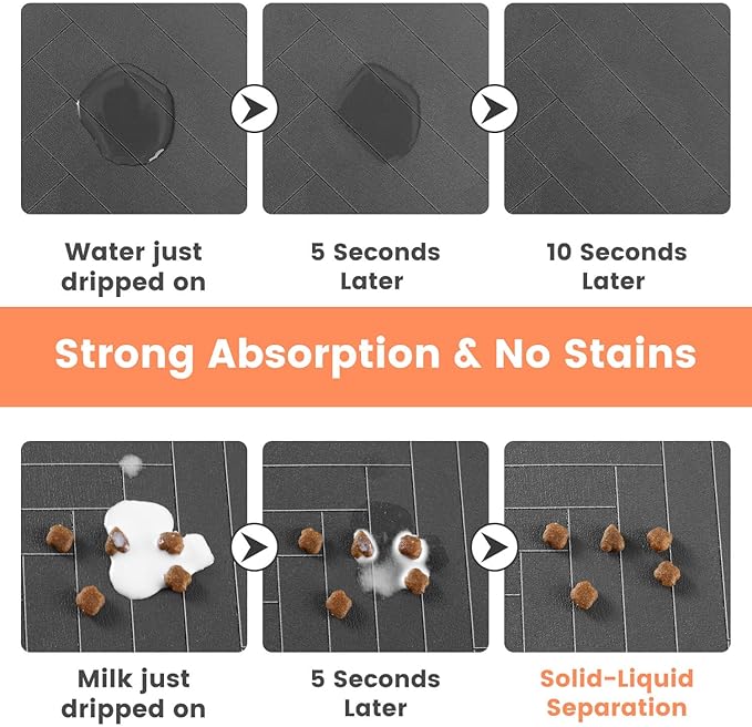 Pet Feeding Mat-Absorbent Pet Placemat for Food and Water Bowl, with Waterproof Rubber Backing, Quick Dry Water Dispenser Mat for Dog and Cat (20"x12", Lime Green)